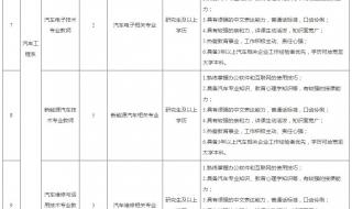 天津滨海职业技术学院