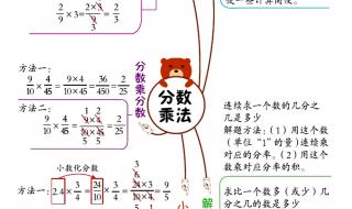 六年级上册第八单元作文