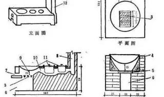 农村无烟柴火灶设计图