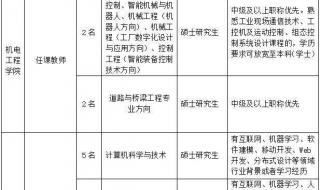 郑州电力职业学院